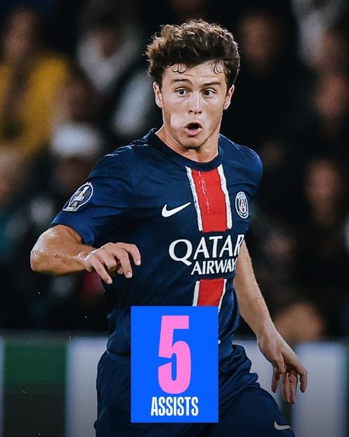 西班牙黄金一代再展实力