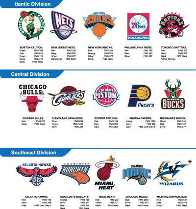 东契奇生涯已连续111场比赛命中三分，位列NBA第五长纪录